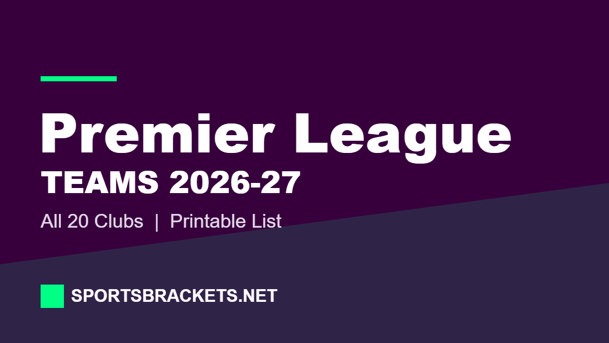 List of Premier League Teams (2026-27): All 20 Clubs