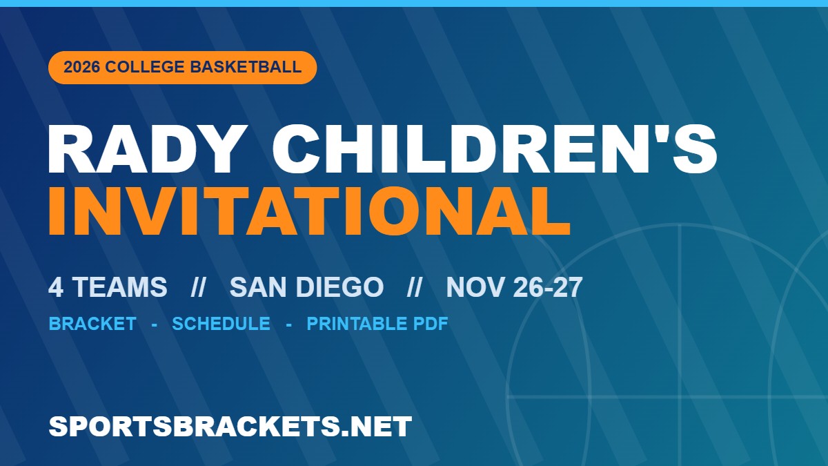 2026 Rady Children's Invitational bracket graphic