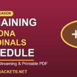 Remaining 2026 Arizona Cardinals Schedule