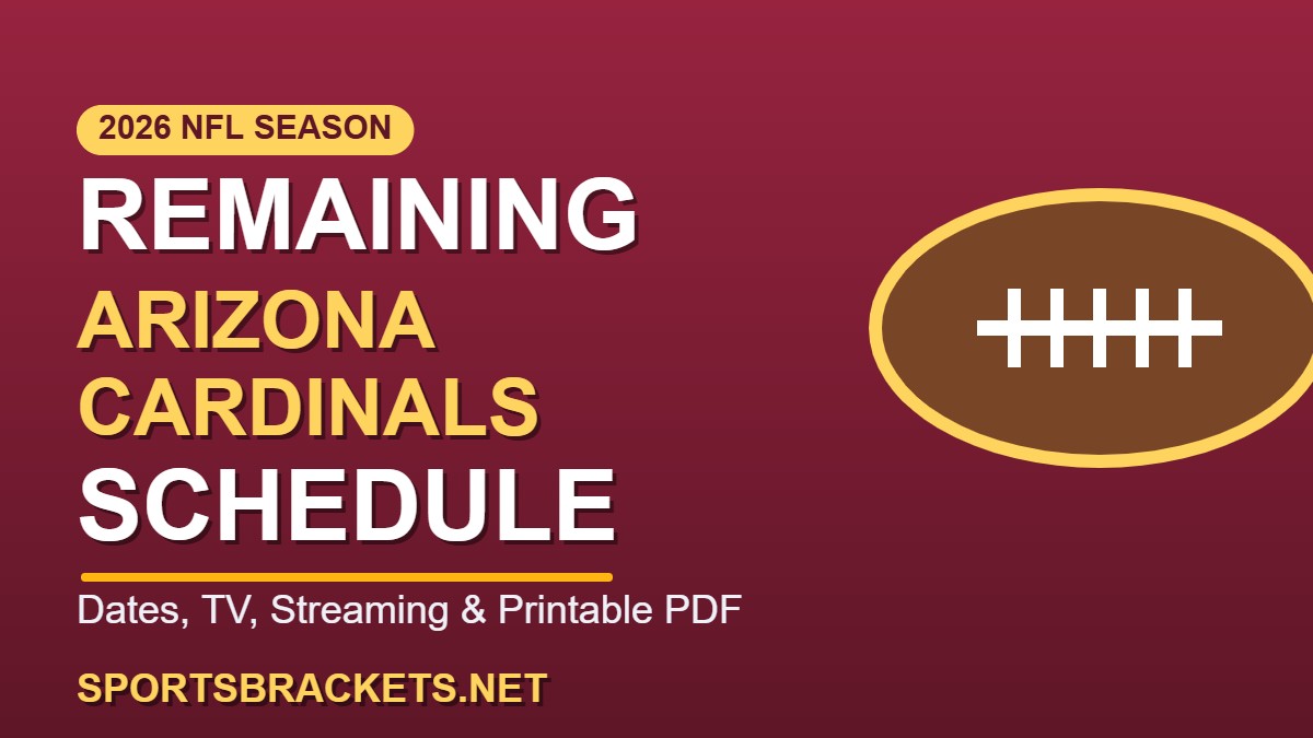 Remaining 2026 Arizona Cardinals schedule