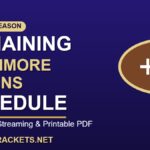 Remaining 2026 Baltimore Ravens Schedule