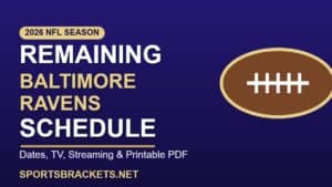 Remaining 2026 Baltimore Ravens Schedule