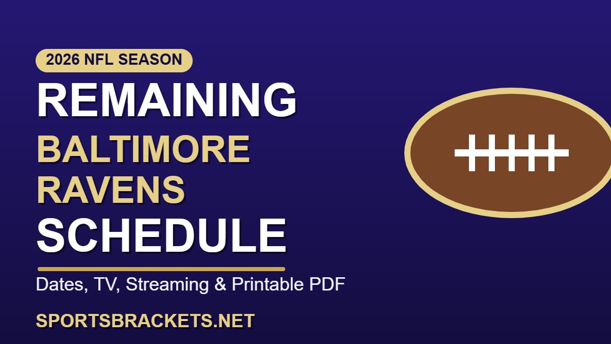 Remaining 2026 Baltimore Ravens schedule