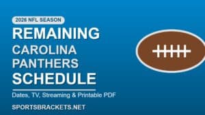 Remaining 2026 Carolina Panthers Schedule