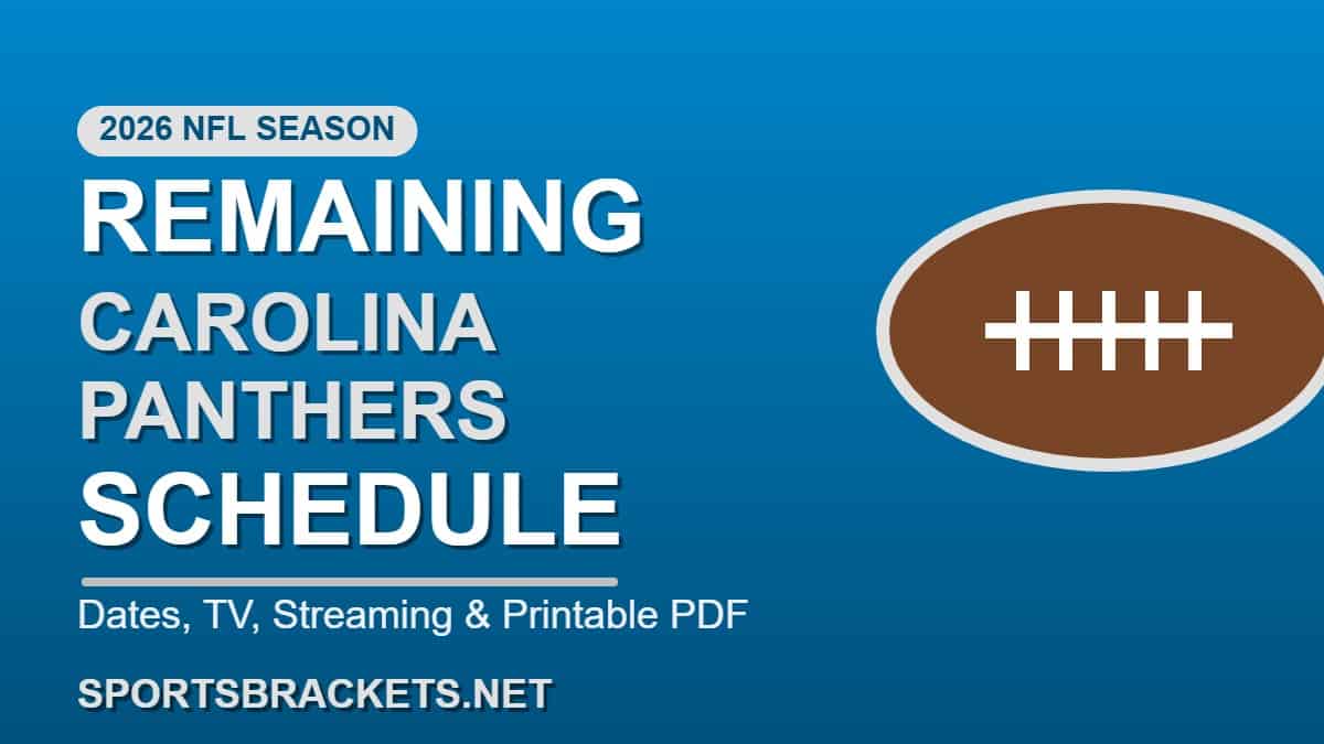 Remaining 2026 Carolina Panthers schedule