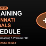 Remaining 2026 Cincinnati Bengals Schedule