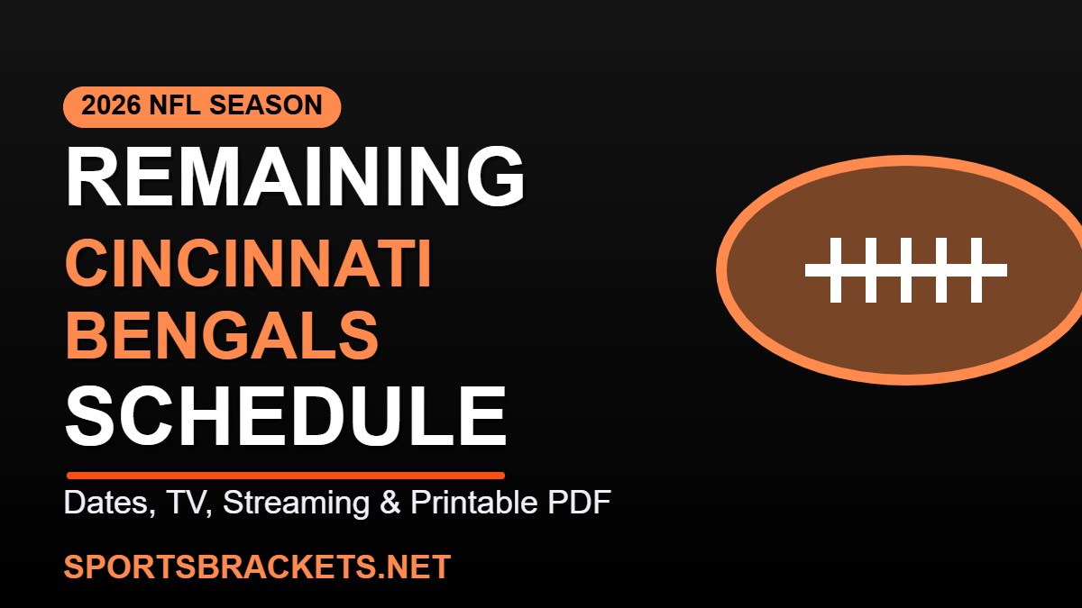 Remaining 2026 Cincinnati Bengals schedule