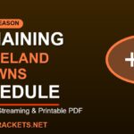 Remaining 2026 Cleveland Browns Schedule