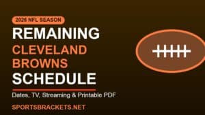 Remaining 2026 Cleveland Browns Schedule