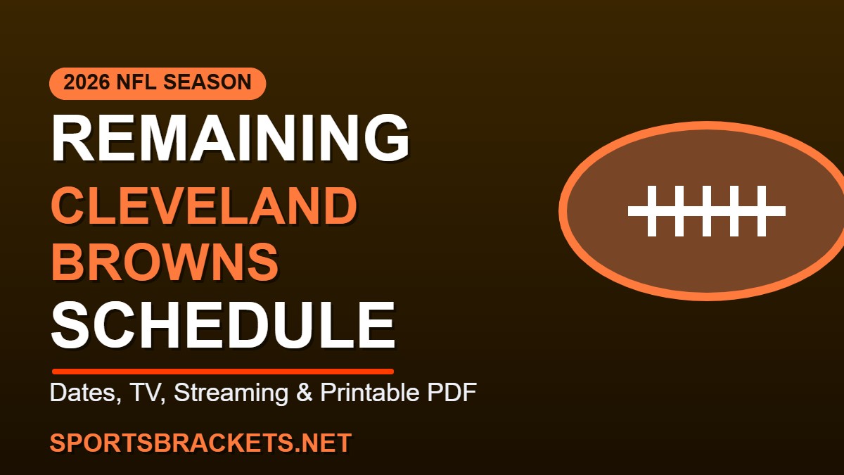 Remaining 2026 Cleveland Browns schedule