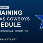 Remaining 2026 Dallas Cowboys schedule
