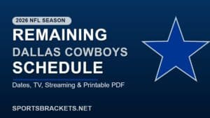 Remaining 2026 Dallas Cowboys schedule
