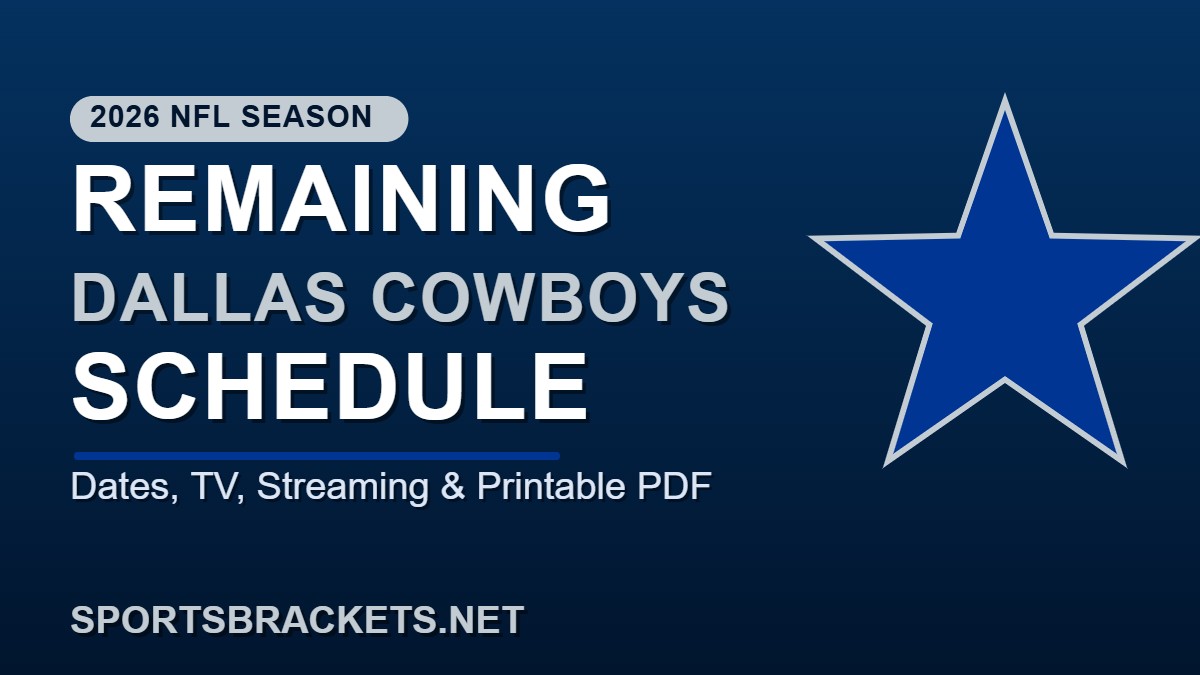 Remaining 2026 Dallas Cowboys schedule