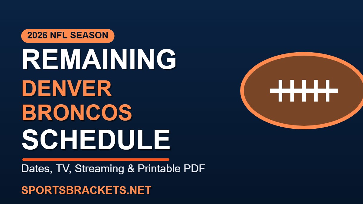 Remaining 2026 Denver Broncos schedule