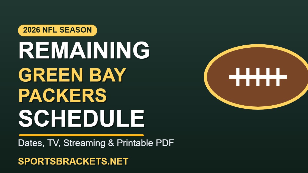 Remaining 2026 Green Bay Packers schedule