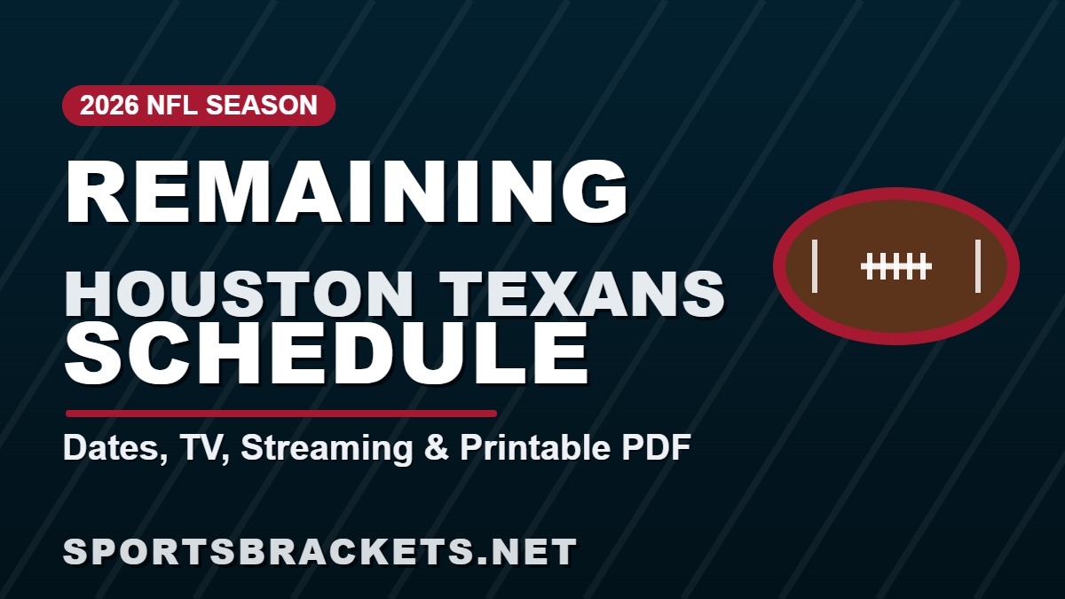 Remaining 2026 Houston Texans Schedule