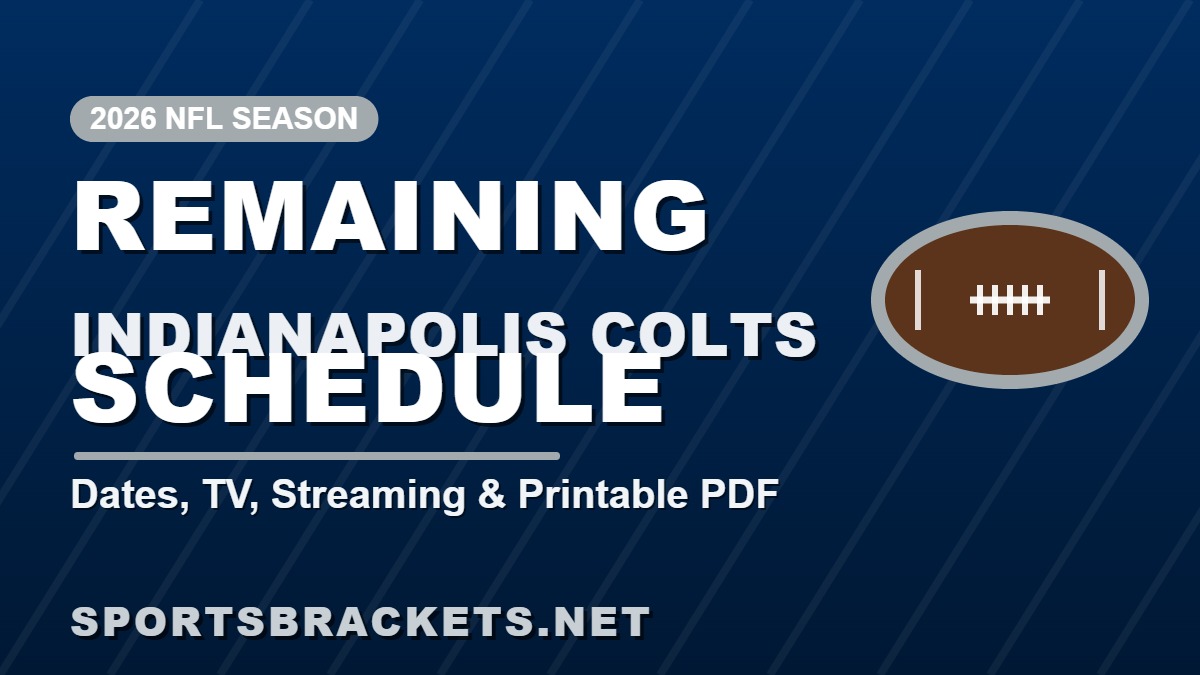 Remaining 2026 Indianapolis Colts Schedule