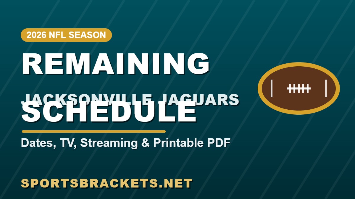 Remaining 2026 Jacksonville Jaguars Schedule