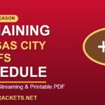 Remaining 2026 Kansas City Chiefs Schedule