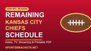 Remaining 2026 Kansas City Chiefs Schedule