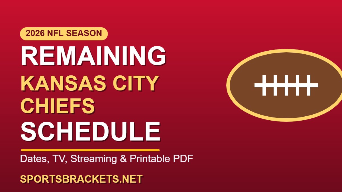 Remaining 2026 Kansas City Chiefs schedule