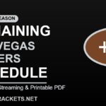 Remaining 2026 Las Vegas Raiders Schedule