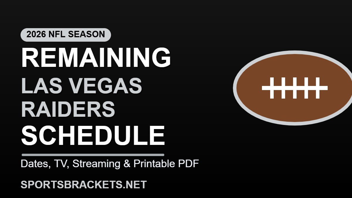 Remaining 2026 Las Vegas Raiders schedule
