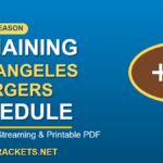 Remaining 2026 Los Angeles Chargers Schedule