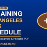 Remaining 2026 Los Angeles Rams Schedule