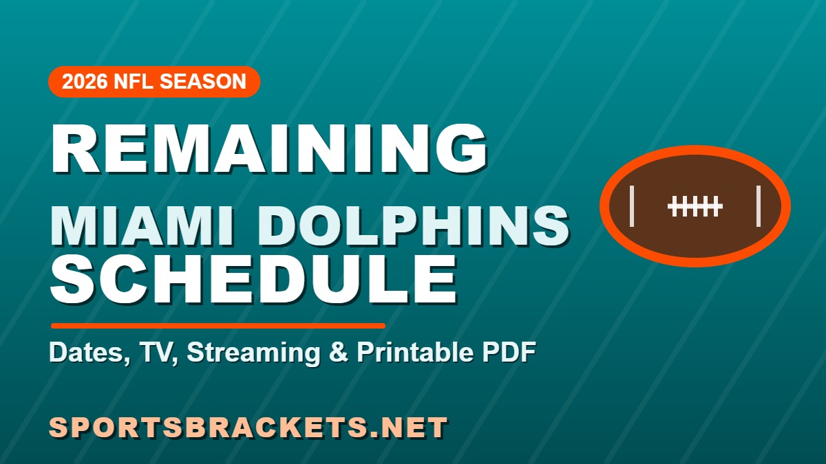 Remaining 2026 Miami Dolphins Schedule
