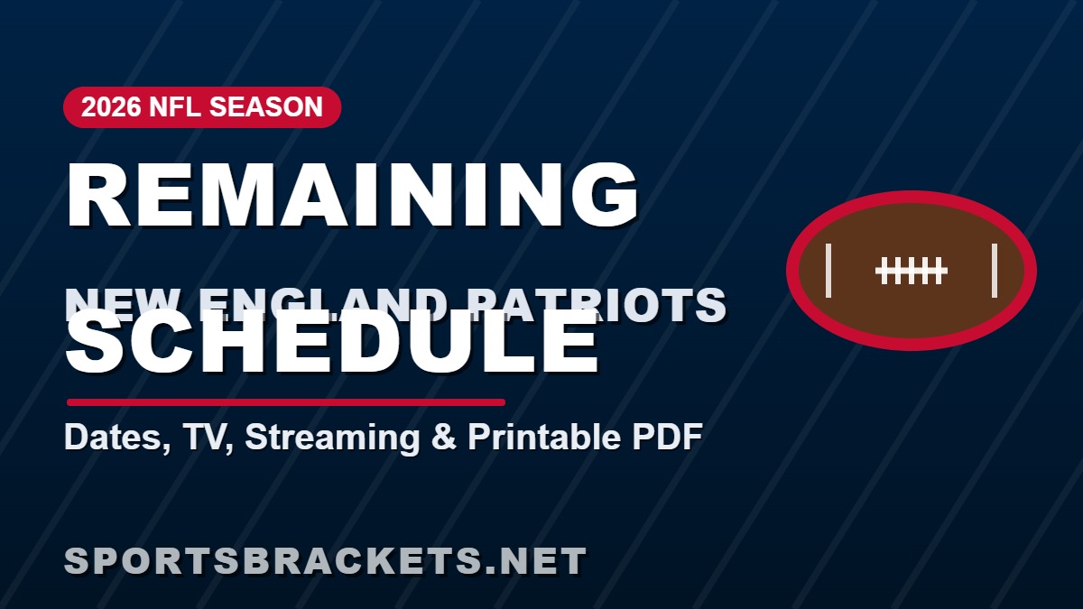 Remaining 2026 New England Patriots Schedule