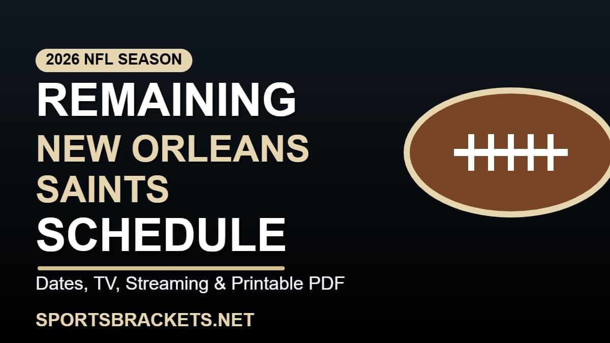 Remaining 2026 New Orleans Saints schedule