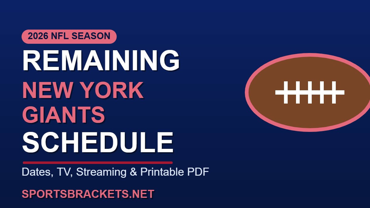 Remaining 2026 New York Giants schedule