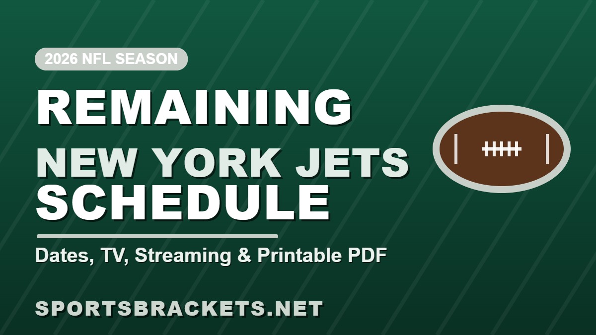 Remaining 2026 New York Jets Schedule