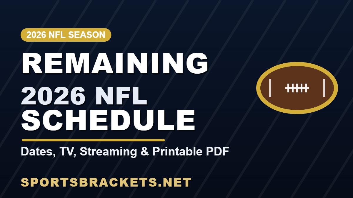 Remaining 2026 NFL Schedules for all 32 teams
