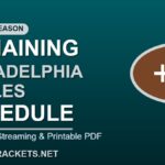 Remaining 2026 Philadelphia Eagles Schedule