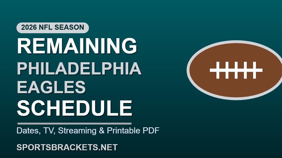 Remaining 2026 Philadelphia Eagles schedule