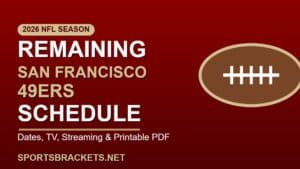 Remaining 2026 San Francisco 49ers Schedule
