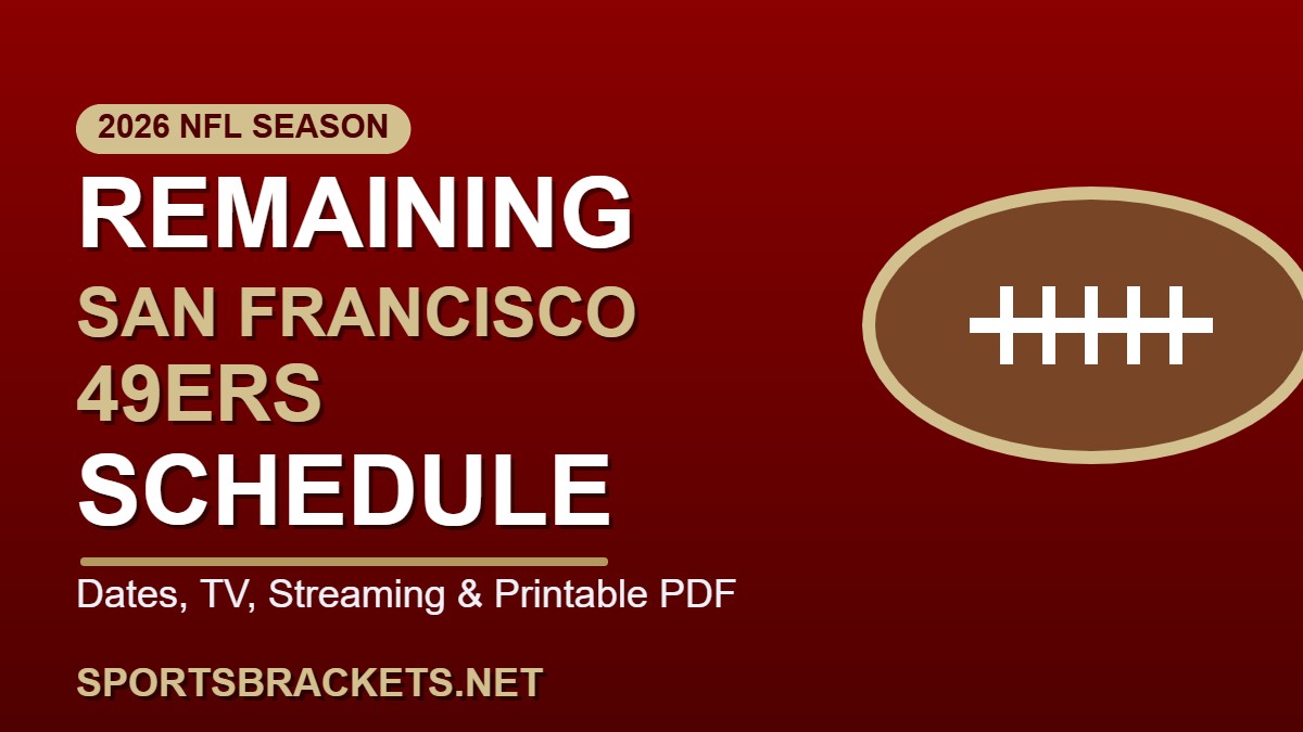 Remaining 2026 San Francisco 49ers schedule