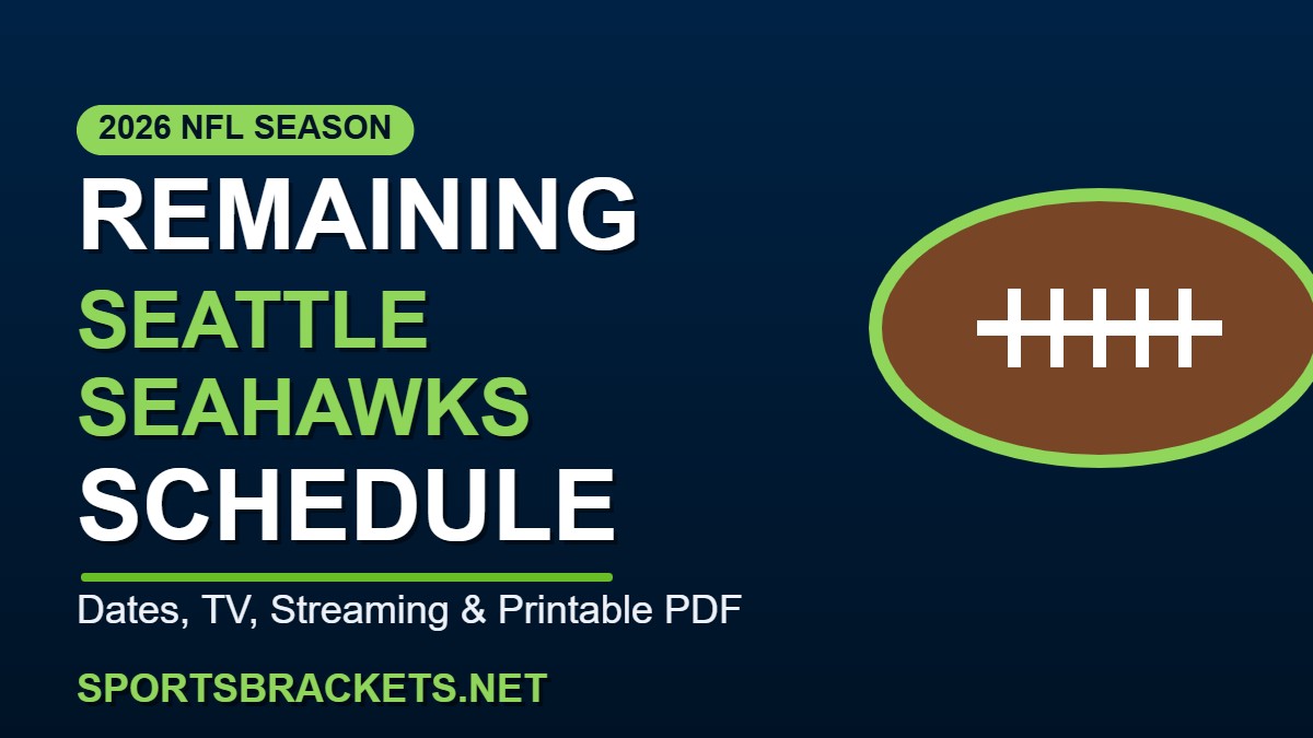 Remaining 2026 Seattle Seahawks schedule