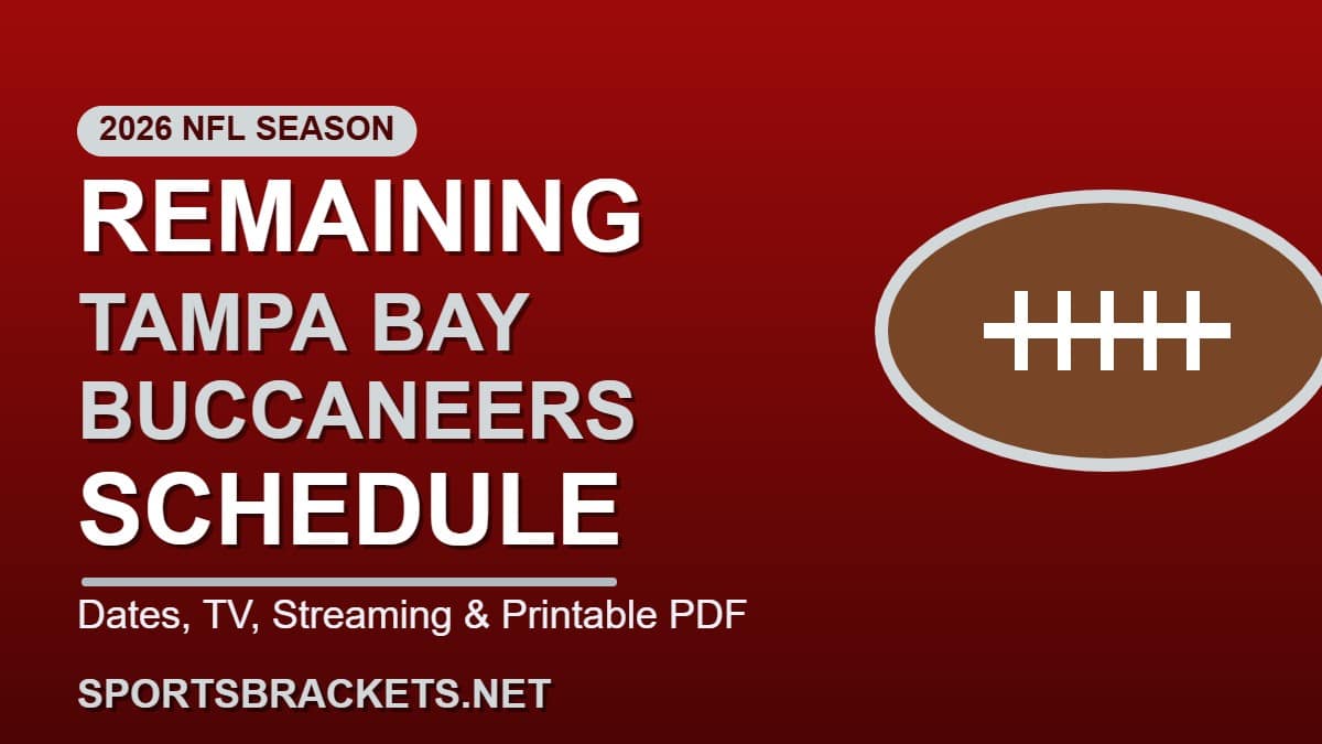 Remaining 2026 Tampa Bay Buccaneers schedule