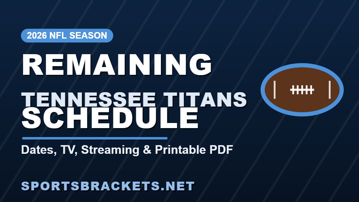 Remaining 2026 Tennessee Titans Schedule