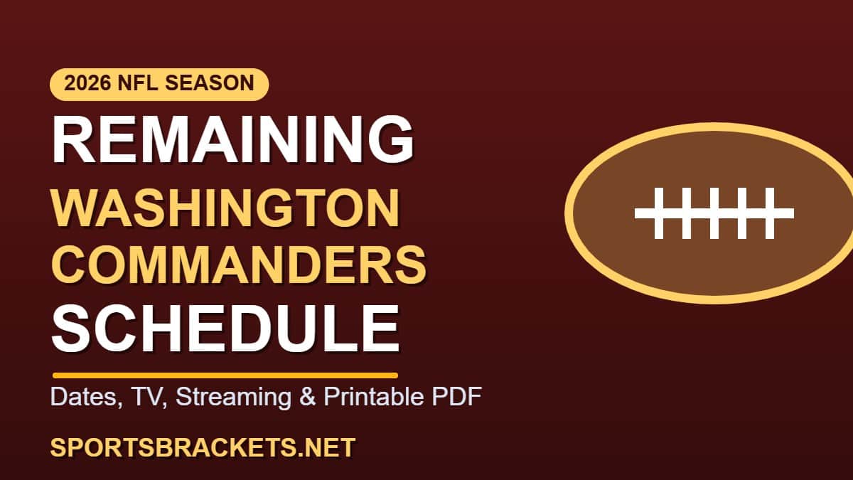 Remaining 2026 Washington Commanders Schedule: Dates, TV, Streaming and ...