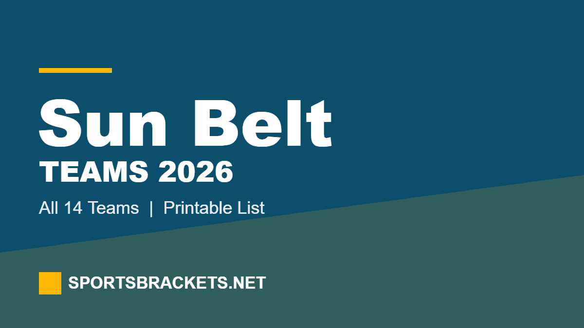 List of Sun Belt Teams: All 14 Schools (2026)